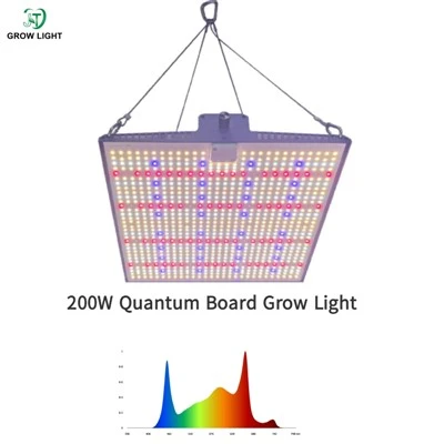 Tauler de llum de 200W complet